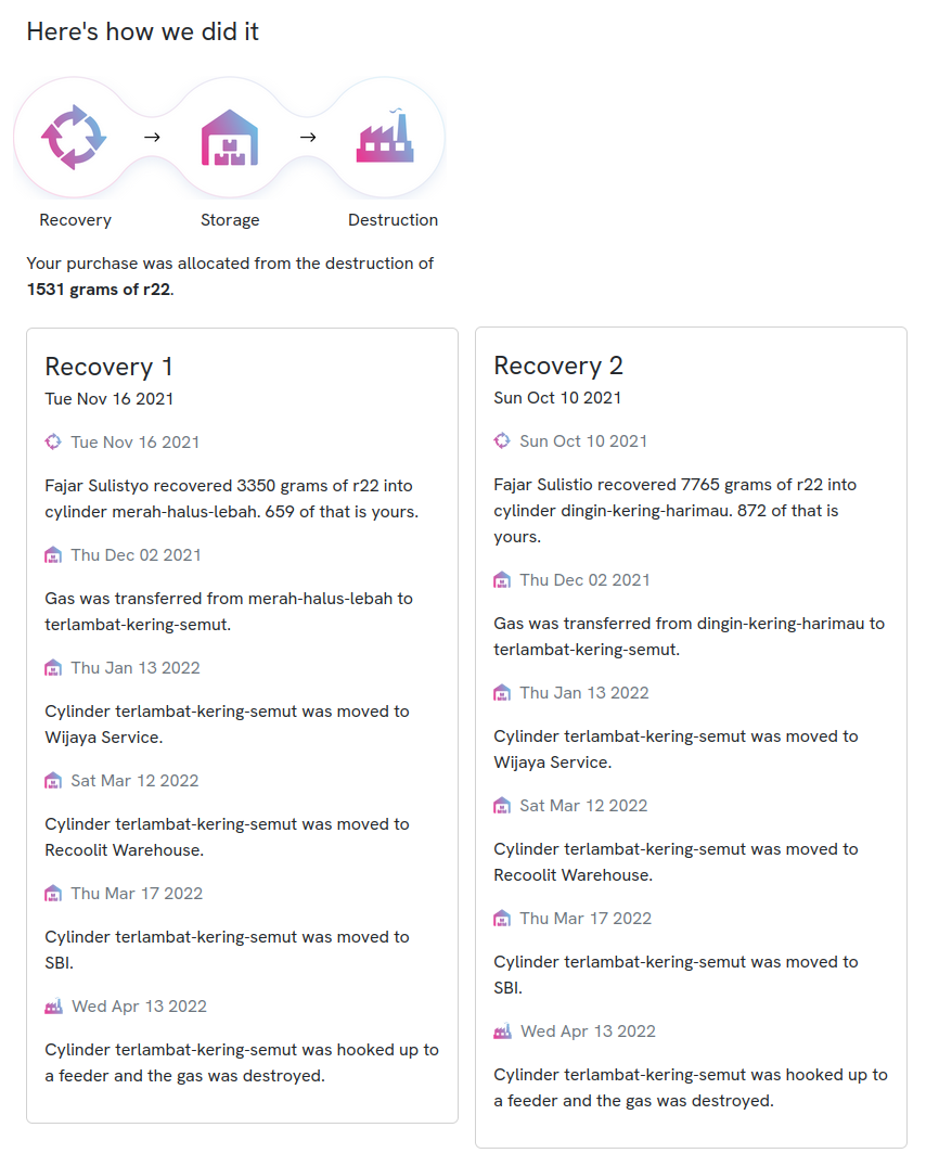 Purchase receipt view